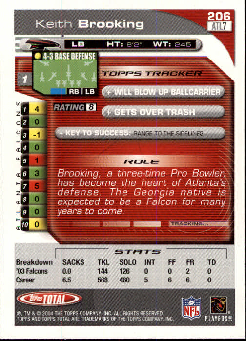 B1232- 2004 Topps Total FB Card #s 1-250 +Rookies -You Pick- 15+ FREE US SHIP - Picture 413 of 501