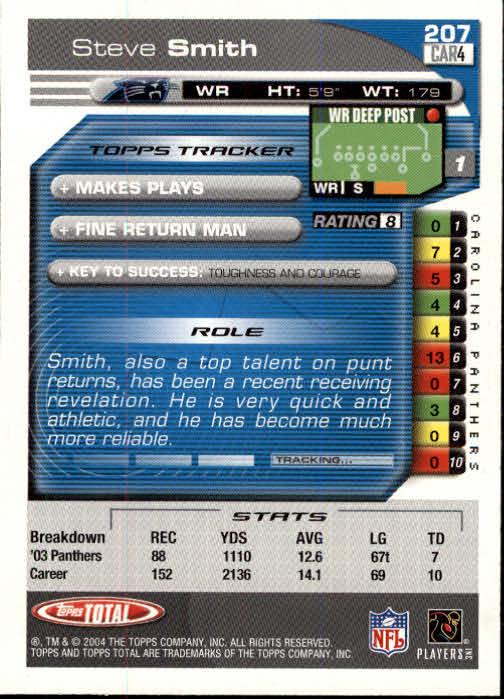 B1232- 2004 Topps Total FB Card #s 1-250 +Rookies -You Pick- 15+ FREE US SHIP - Picture 415 of 501