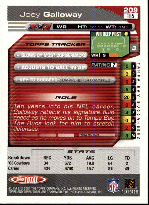 B1232- 2004 Topps Total FB Card #s 1-250 +Rookies -You Pick- 15+ FREE US SHIP - Picture 419 of 501