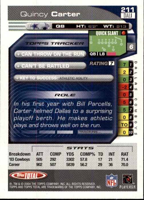 B1232- 2004 Topps Total FB Card #s 1-250 +Rookies -You Pick- 15+ FREE US SHIP - Picture 423 of 501
