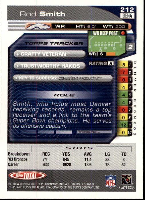 B1232- 2004 Topps Total FB Card #s 1-250 +Rookies -You Pick- 15+ FREE US SHIP - Picture 425 of 501