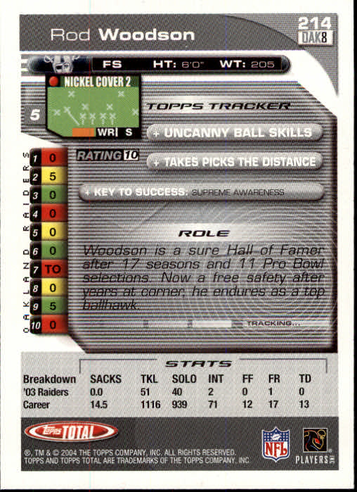 B1232- 2004 Topps Total FB Card #s 1-250 +Rookies -You Pick- 15+ FREE US SHIP - Picture 429 of 501