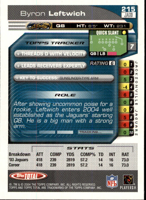 B1232- 2004 Topps Total FB Card #s 1-250 +Rookies -You Pick- 15+ FREE US SHIP - Picture 431 of 501