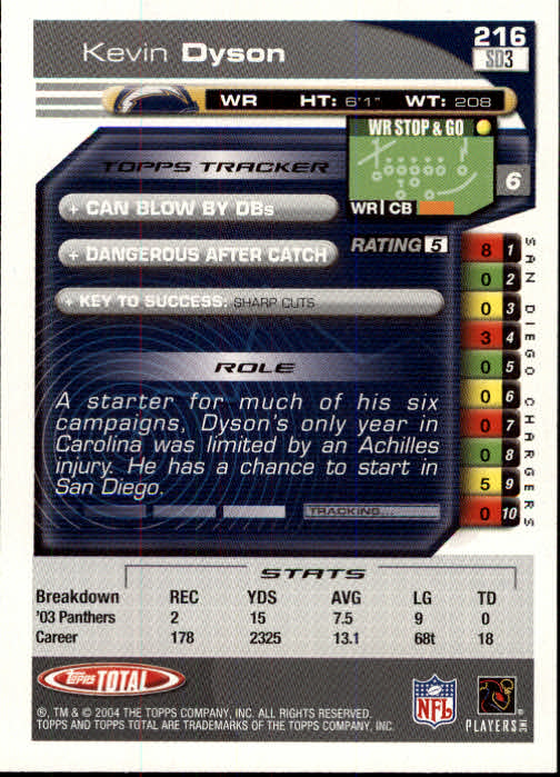 B1232- 2004 Topps Total FB Card #s 1-250 +Rookies -You Pick- 15+ FREE US SHIP - Picture 433 of 501