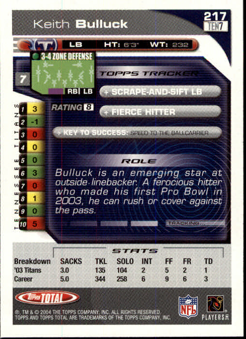B1232- 2004 Topps Total FB Card #s 1-250 +Rookies -You Pick- 15+ FREE US SHIP - Picture 435 of 501