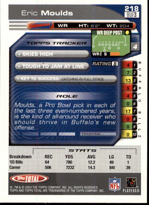 B1232- 2004 Topps Total FB Card #s 1-250 +Rookies -You Pick- 15+ FREE US SHIP - Picture 437 of 501