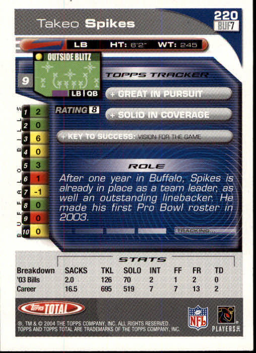 B1232- 2004 Topps Total FB Card #s 1-250 +Rookies -You Pick- 15+ FREE US SHIP - Picture 441 of 501