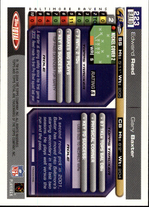 B1232- 2004 Topps Total FB Card #s 1-250 +Rookies -You Pick- 15+ FREE US SHIP - Picture 447 of 501