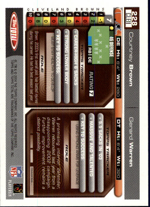 B1232- 2004 Topps Total FB Card #s 1-250 +Rookies -You Pick- 15+ FREE US SHIP - Picture 457 of 501