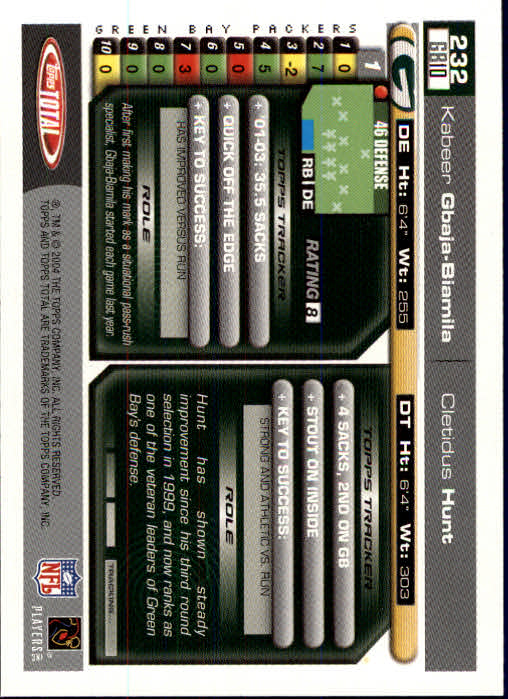 B1232- 2004 Topps Total FB Card #s 1-250 +Rookies -You Pick- 15+ FREE US SHIP - Picture 465 of 501