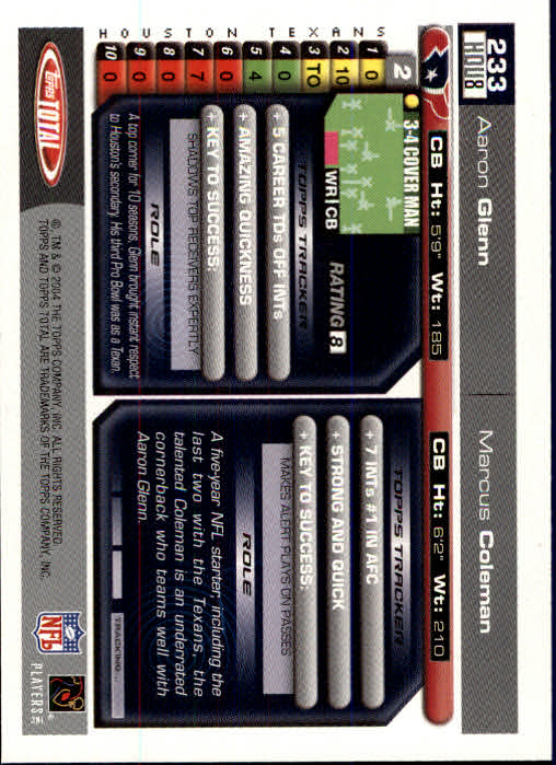 B1232- 2004 Topps Total FB Card #s 1-250 +Rookies -You Pick- 15+ FREE US SHIP - Picture 467 of 501
