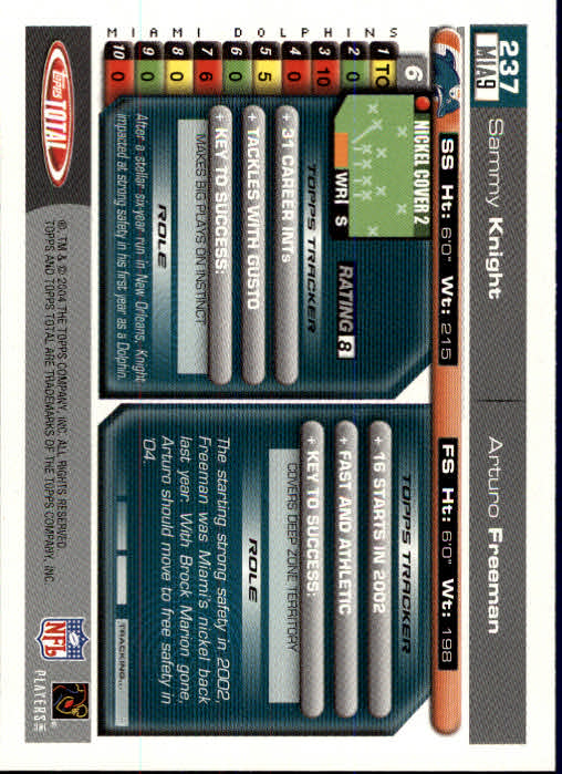B1232- 2004 Topps Total FB Card #s 1-250 +Rookies -You Pick- 15+ FREE US SHIP - Picture 475 of 501