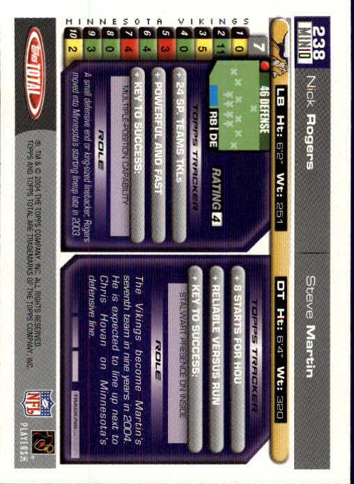 B1232- 2004 Topps Total FB Card #s 1-250 +Rookies -You Pick- 15+ FREE US SHIP - Picture 477 of 501