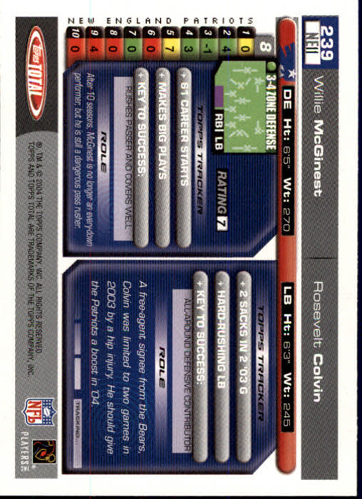 B1232- 2004 Topps Total FB Card #s 1-250 +Rookies -You Pick- 15+ FREE US SHIP - Picture 479 of 501