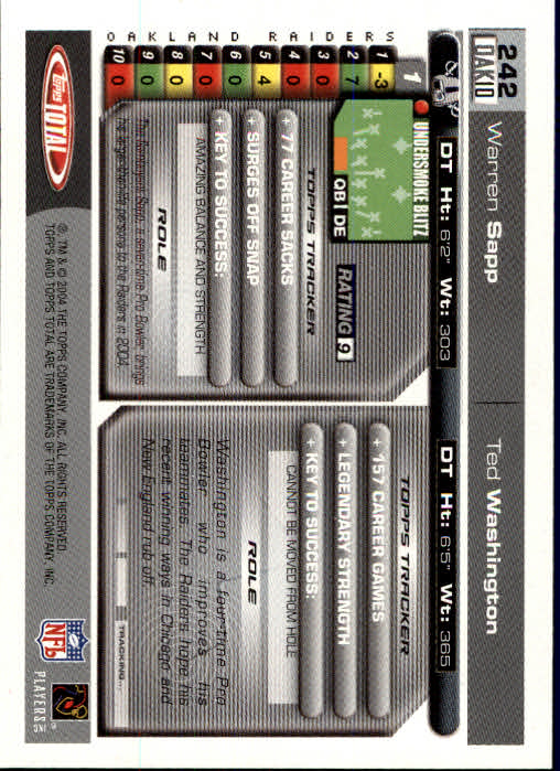 B1232- 2004 Topps Total FB Card #s 1-250 +Rookies -You Pick- 15+ FREE US SHIP - Picture 485 of 501