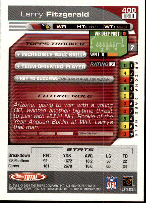 2004 Topps Total #400 Larry Fitzgerald RC back image