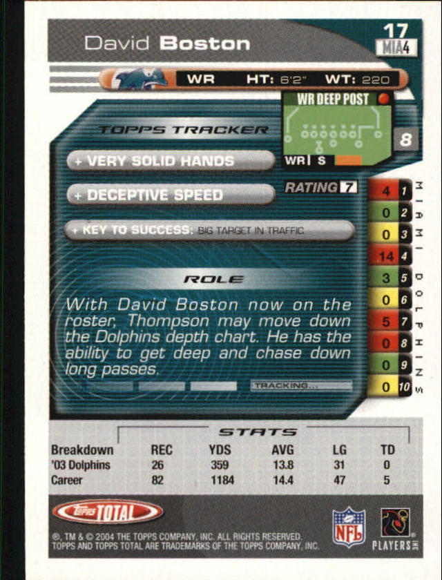 2004 Topps Total First Edition #17 David Boston back image