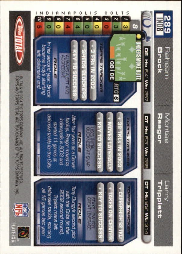 2004 Topps Total First Edition #289 Raheem Brock Montae Reagor Larry Tripplett