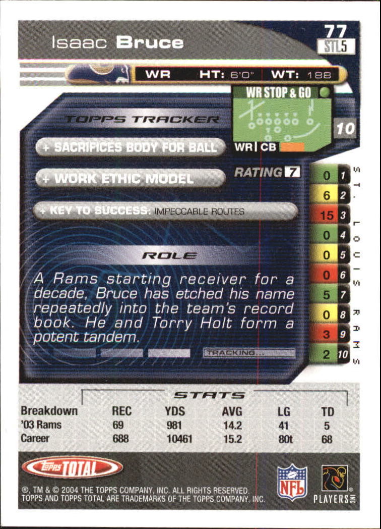 2004 Topps Total Silver #77 Isaac Bruce back image