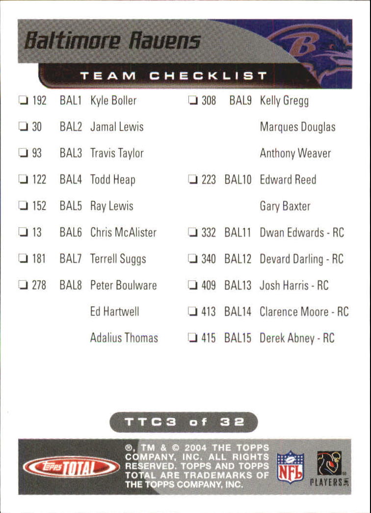 2004 Topps Total Team Checklists #TTC3 Jamal Lewis back image