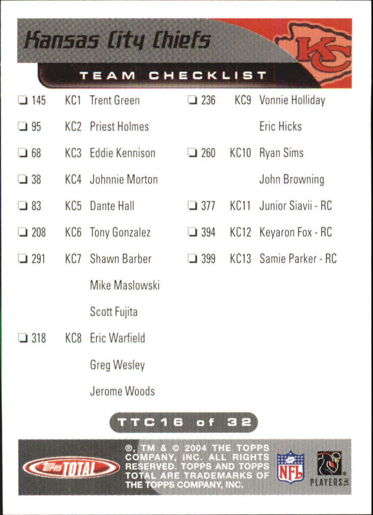 2004 Topps Total Team Checklists #TTC16 Priest Holmes back image