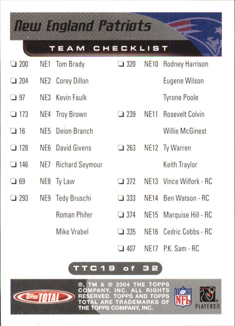 2004 Topps Total Team Checklists #TTC19 Tom Brady back image