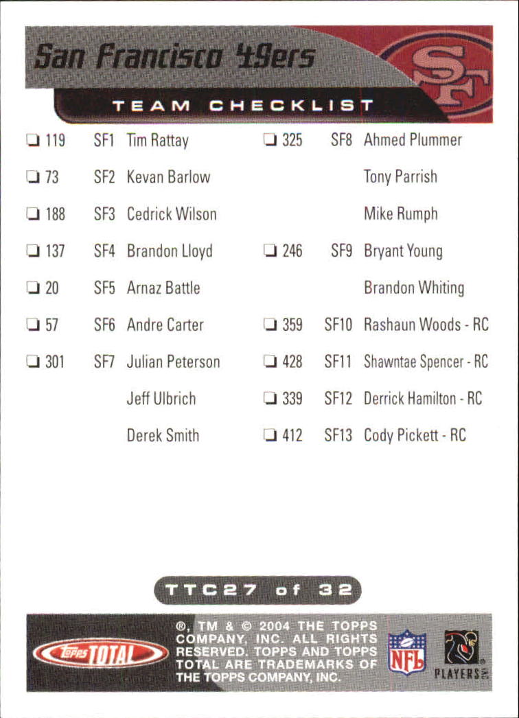 2004 Topps Total Team Checklists #TTC27 Kevan Barlow back image