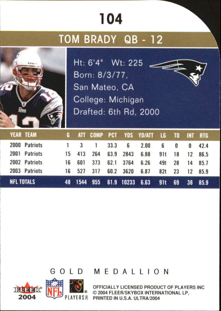 2004 Ultra Gold Medallion #104 Tom Brady back image