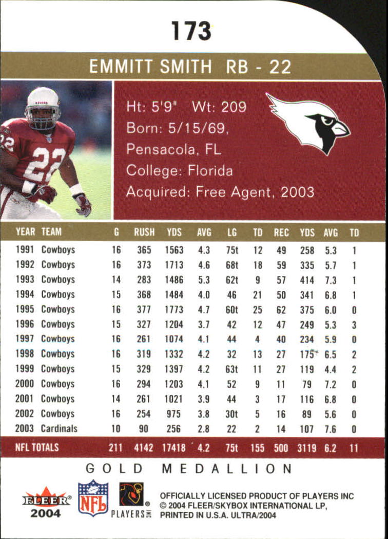 B5905- 2004 Ultra Football Assorted Insert Cards -You Pick- 15+ FREE US SHIP - Picture 303 of 401
