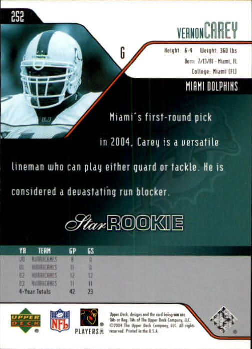 2004 Upper Deck #252 Vernon Carey RC back image