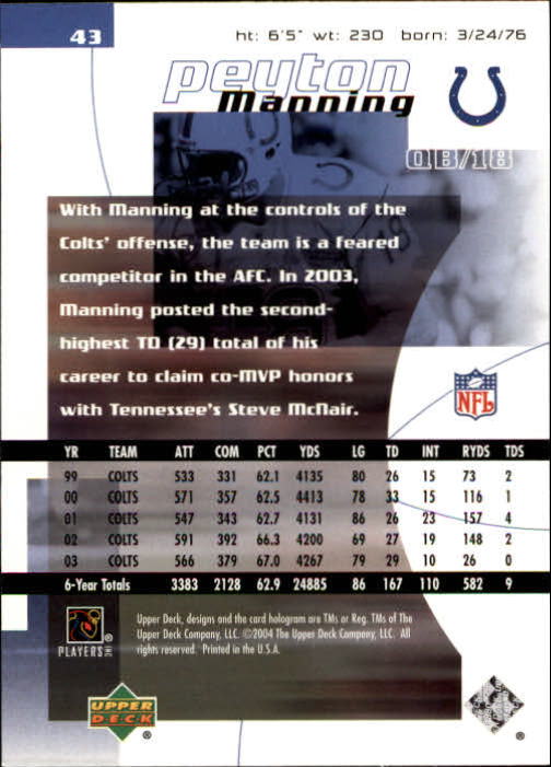 2004 Finite HG (Upper Deck) Football "Main Set" Cards #1 to #260 - Picture 85 of 277