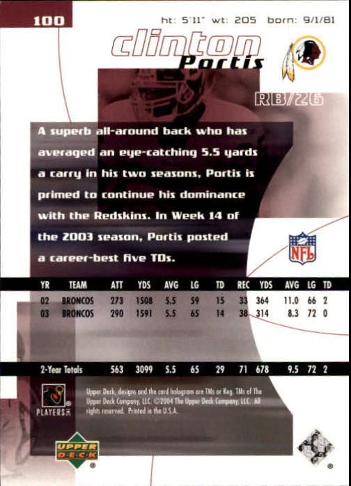 2004 Finite HG (Upper Deck) Football "Main Set" Cards #1 to #260 - Picture 197 of 277