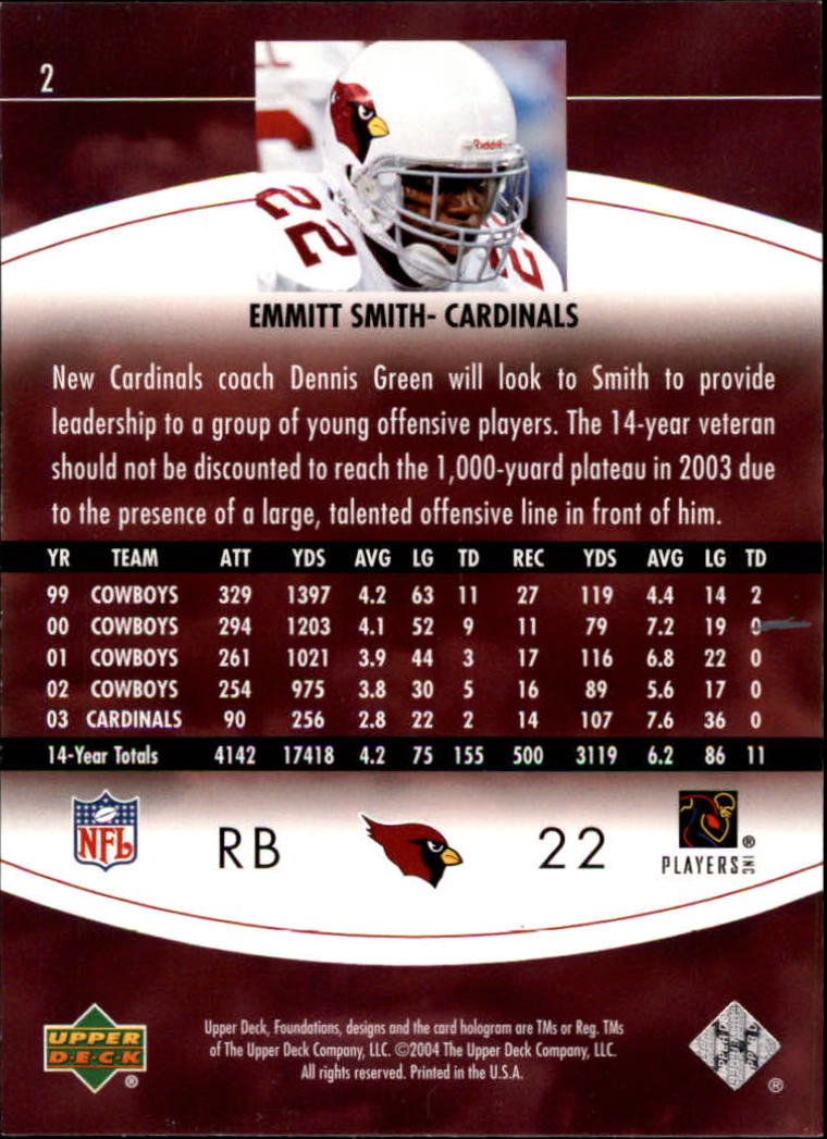2004 Foundations (Upper Deck) Football "Main Set" Cards #1 to #215 - Picture 5 of 209