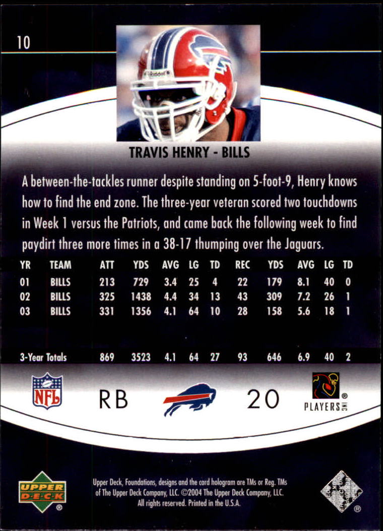 2004 Foundations (Upper Deck) Football "Main Set" Cards #1 to #215 - Picture 21 of 209