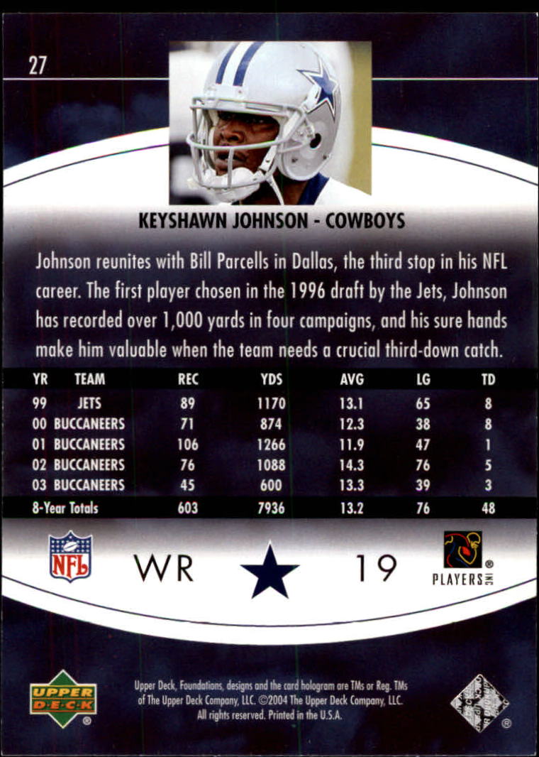 2004 Foundations (Upper Deck) Football "Main Set" Cards #1 to #215 - Picture 55 of 209