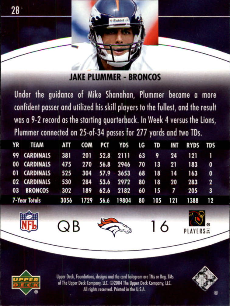 2004 Foundations (Upper Deck) Football "Main Set" Cards #1 to #215 - Picture 57 of 209