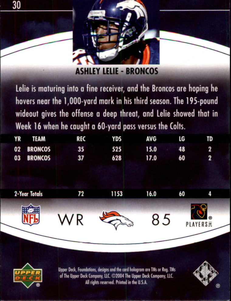 2004 Foundations (Upper Deck) Football "Main Set" Cards #1 to #215 - Picture 61 of 209