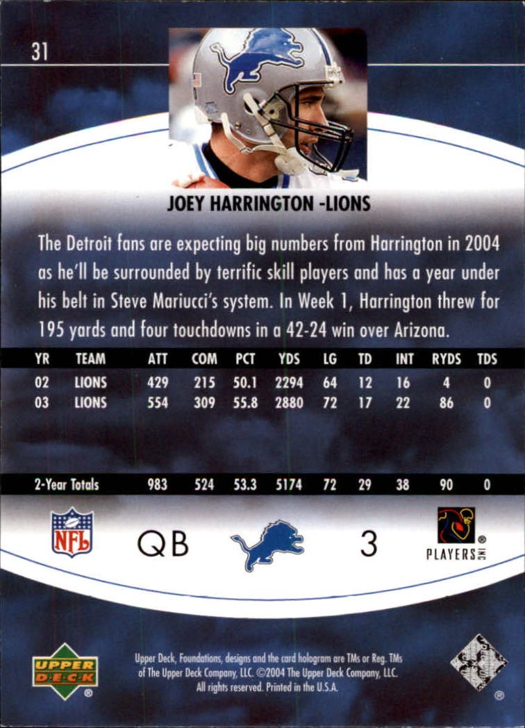2004 Foundations (Upper Deck) Football "Main Set" Cards #1 to #215 - Picture 63 of 209