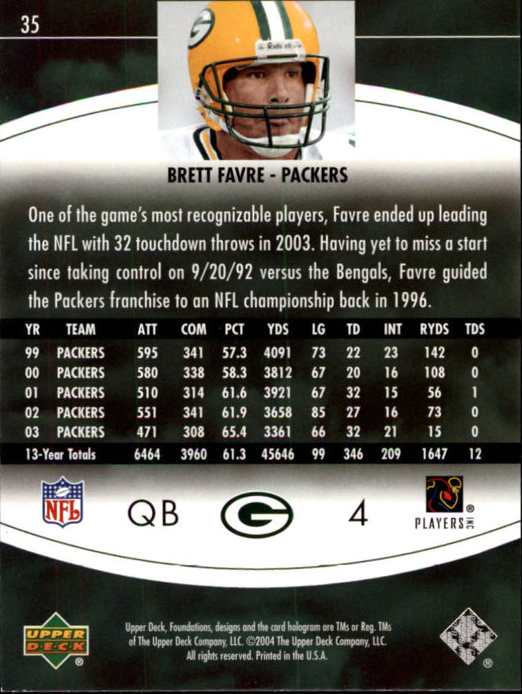 2004 Foundations (Upper Deck) Football "Main Set" Cards #1 to #215 - Picture 71 of 209