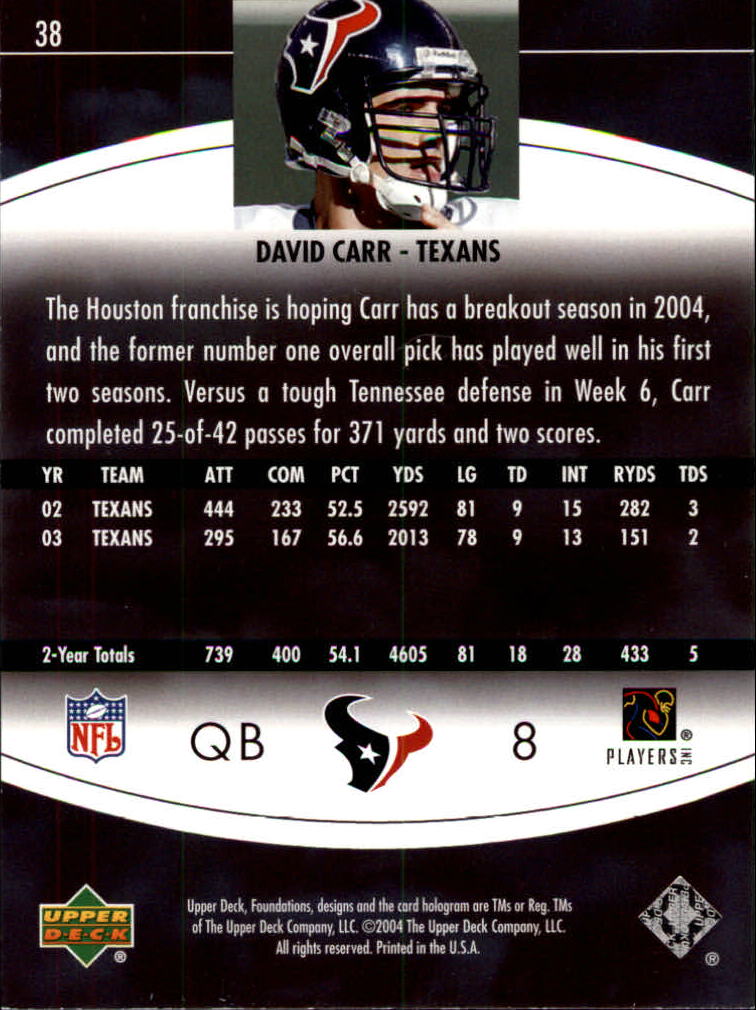 2004 Foundations (Upper Deck) Football "Main Set" Cards #1 to #215 - Picture 77 of 209
