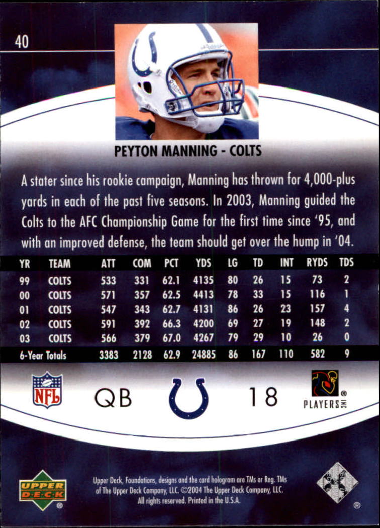 2004 Foundations (Upper Deck) Football "Main Set" Cards #1 to #215 - Picture 81 of 209