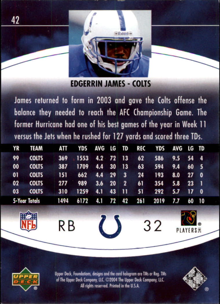 2004 Foundations (Upper Deck) Football "Main Set" Cards #1 to #215 - Picture 85 of 209