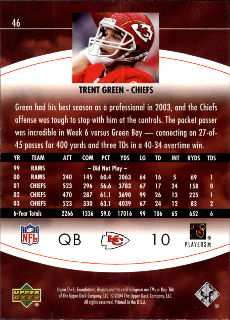 2004 Foundations (Upper Deck) Football "Main Set" Cards #1 to #215 - Picture 93 of 209