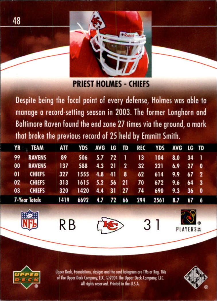 2004 Foundations (Upper Deck) Football "Main Set" Cards #1 to #215 - Picture 97 of 209