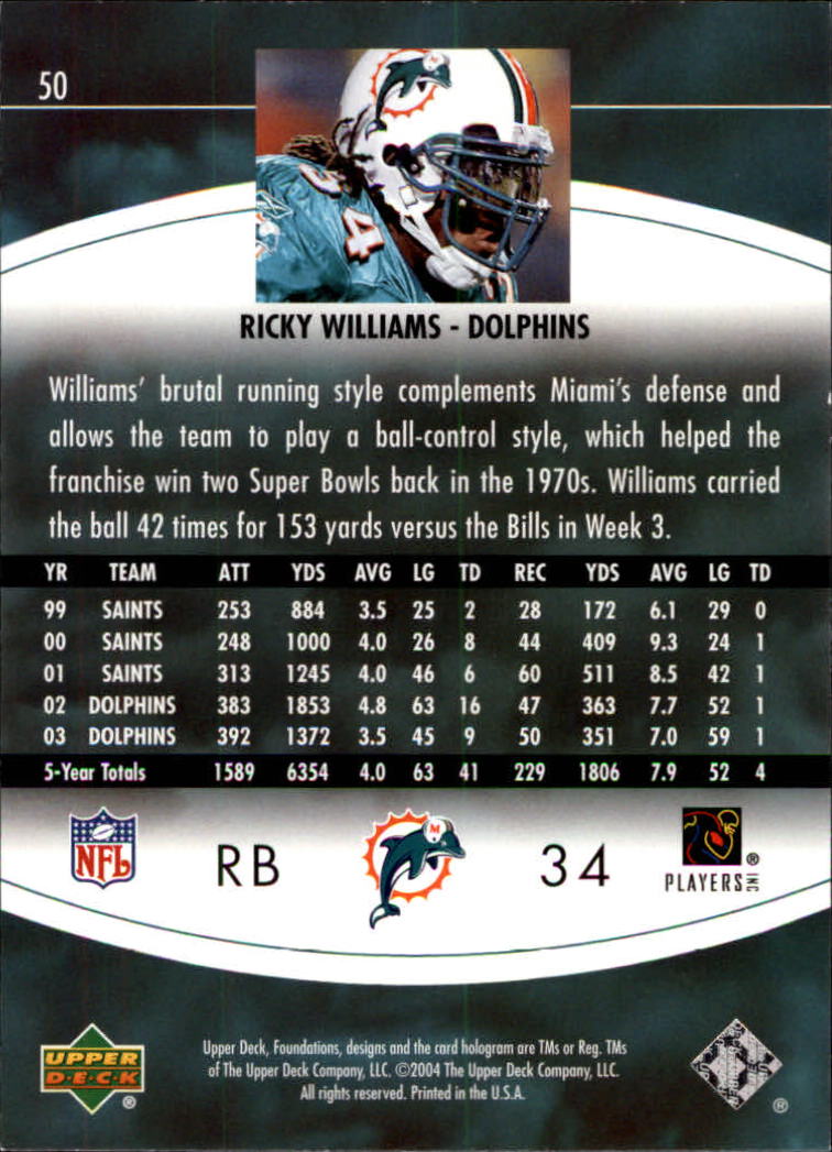 2004 Foundations (Upper Deck) Football "Main Set" Cards #1 to #215 - Picture 101 of 209