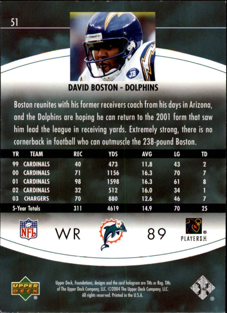 2004 Foundations (Upper Deck) Football "Main Set" Cards #1 to #215 - Picture 103 of 209