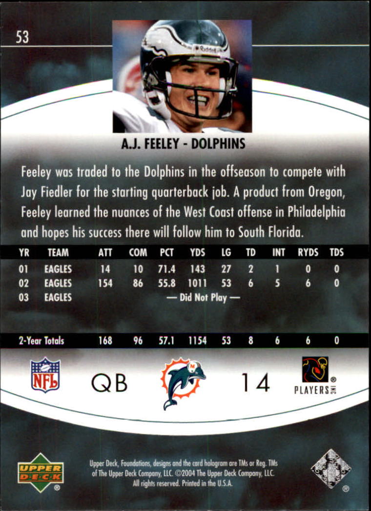 2004 Foundations (Upper Deck) Football "Main Set" Cards #1 to #215 - Picture 107 of 209