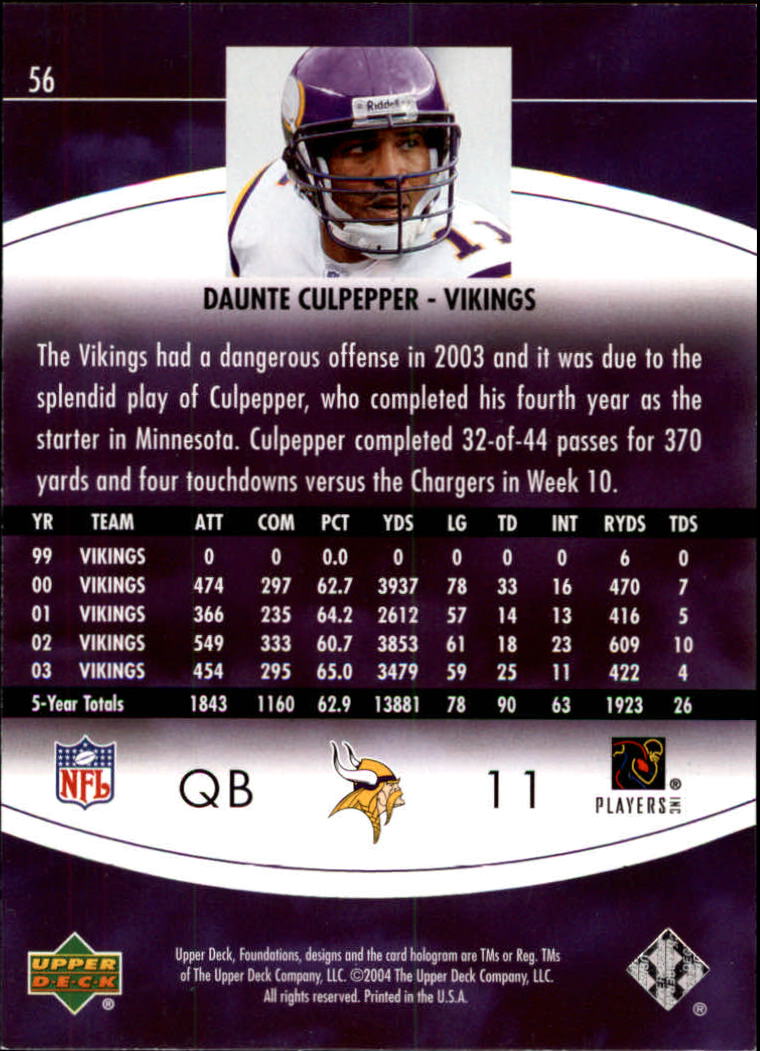 2004 Foundations (Upper Deck) Football "Main Set" Cards #1 to #215 - Picture 113 of 209
