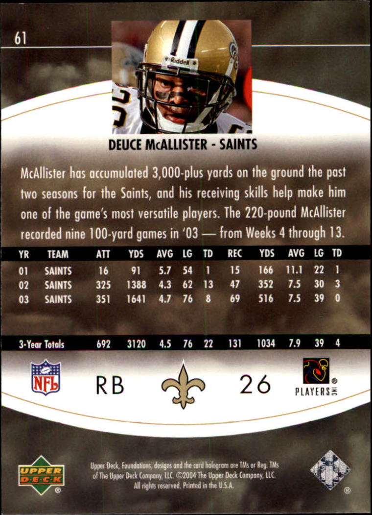 2004 Foundations (Upper Deck) Football "Main Set" Cards #1 to #215 - Picture 121 of 209