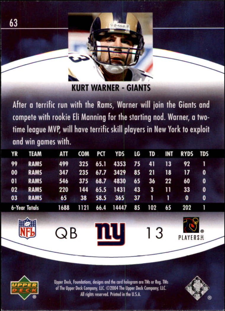 2004 Foundations (Upper Deck) Football "Main Set" Cards #1 to #215 - Picture 125 of 209
